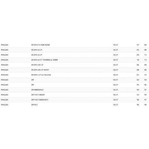 Gruppo termico 48 mm Dr Evo Piaggio...