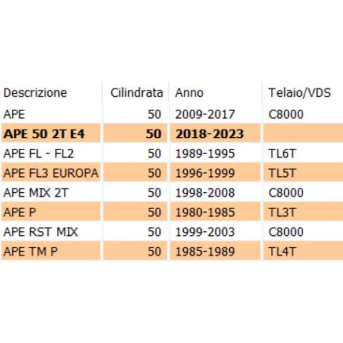 Grembialina sinistra Ape FL FL2 FL3...