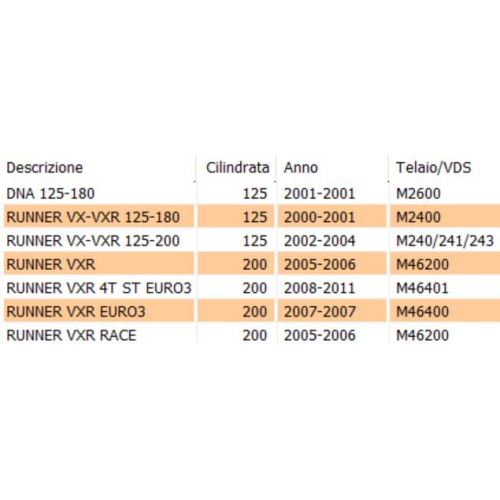 Frizione Piaggio 125 180 200 Liberty...
