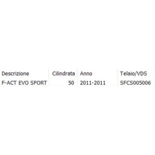 Coprimanubrio Keeway F Act Evo -...