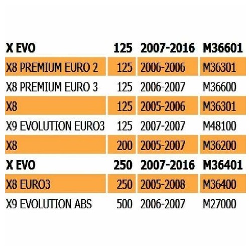 Serbatoio acqua radiatore Piaggio X7...