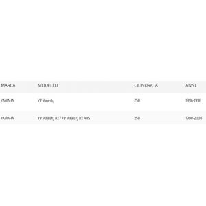 Cinghia trasmissione Yamaha... 2