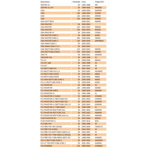 Pistone pompa freno da 11... 2