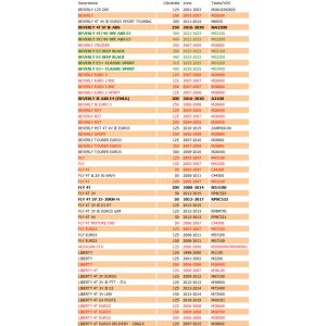 Silent block Vespa Liberty... 2