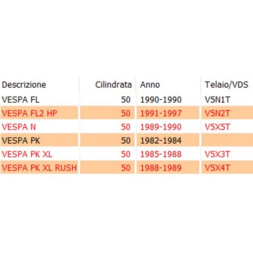 Boccolo collettore carburatore Vespa...
