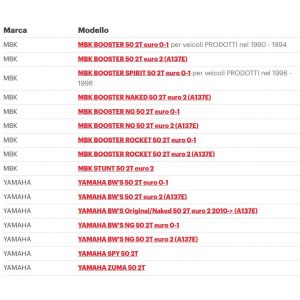 Spugna filtro aria scooter... 2