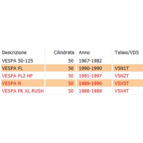 Crociera cambio Vespa FL R N PK XL