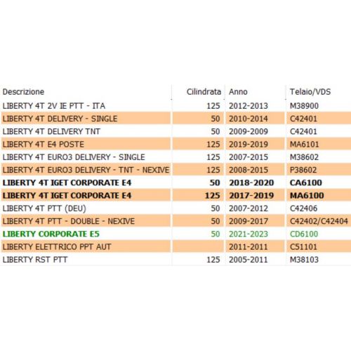Leva freno sinistra Piaggio Liberty -...