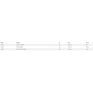 Pompa gasolio Piaggio... 2