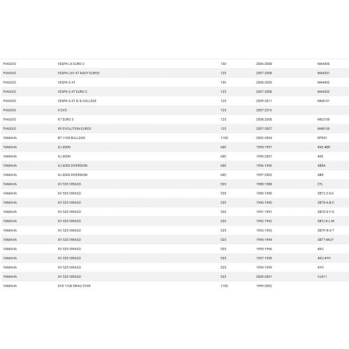Pompa benzina Vespa LX - Liberty -...