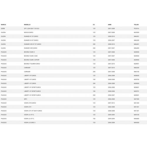 Pompa benzina Vespa LX - Liberty -...