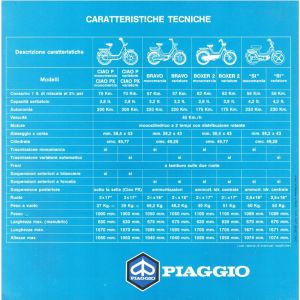 Depliant Piaggio Ciao Bravo... 2
