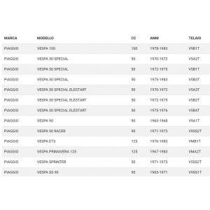 Spingidisco frizione Vespa... 2