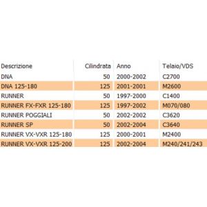 Rubinetto benzina Gilera... 2