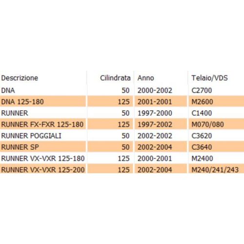 Rubinetto benzina Gilera Runner 50 125