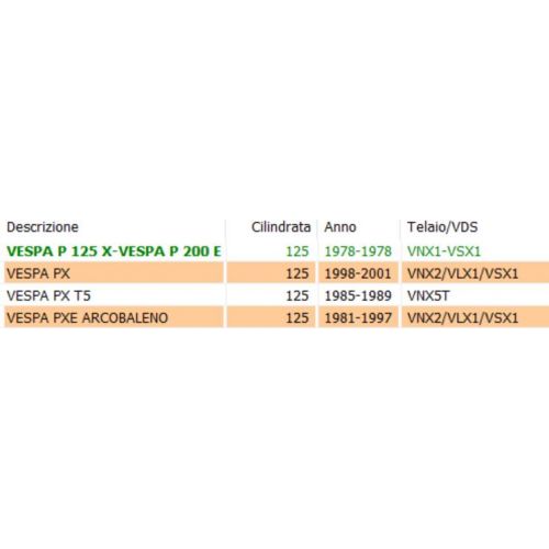 Silent block motore Vespa PX PXE T5 PE