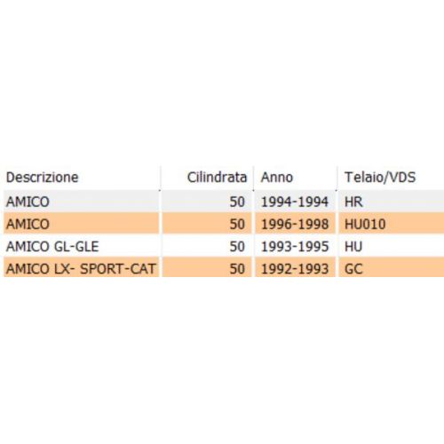 Rubinetto benzina scooter 50 Aprilia...