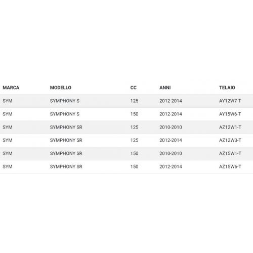 Membrana carburatore SYM Symphony...