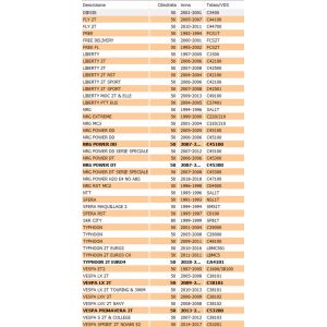 Collettore aspirazione... 2