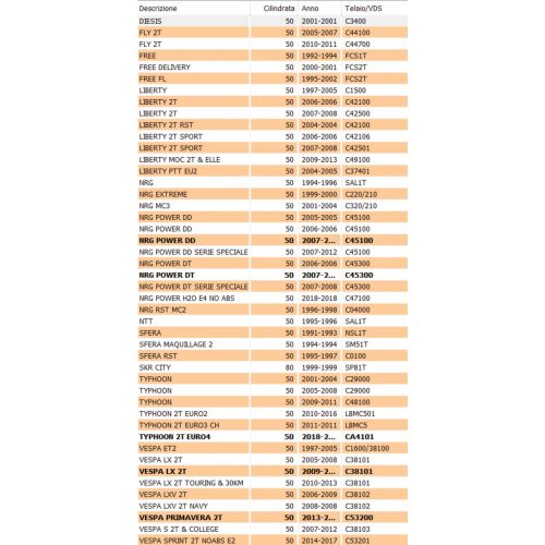 Collettore aspirazione scooter 50...