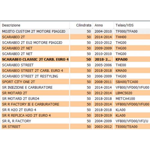 Collettore aspirazione scooter 50...