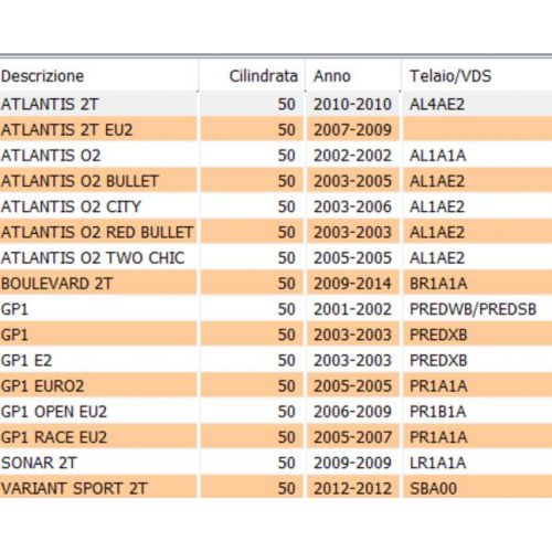 Collettore aspirazione scooter 50...