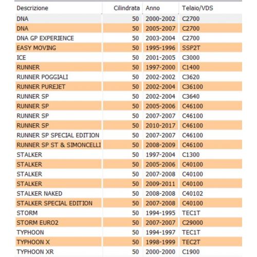 Collettore aspirazione scooter 50...