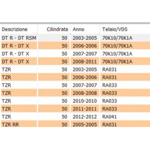 Collettore aspirazione... 2