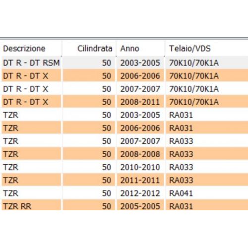 Collettore aspirazione Minarelli AM6