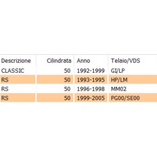 Collettore aspirazione Minarelli AM6