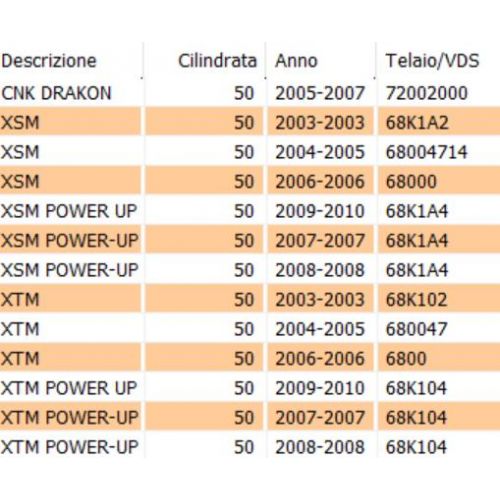 Collettore aspirazione Minarelli AM6