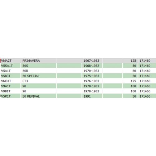 Ghiera faro anteriore Vespa ET3...