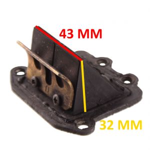 Pacco lamellare Malaguti... 2