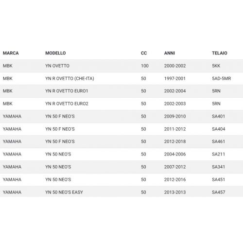 Ammortizzatore posteriore MBK Ovetto...