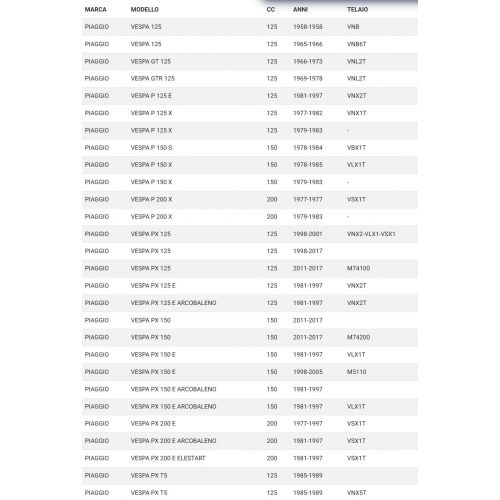 Coppia silentblock Vespa PX PE PXE...