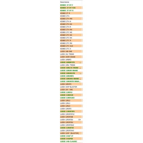 Semipuleggia scooter Peugeot 50