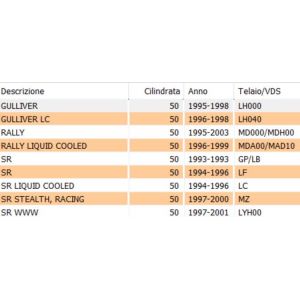 Serratura bloccasterzo... 2