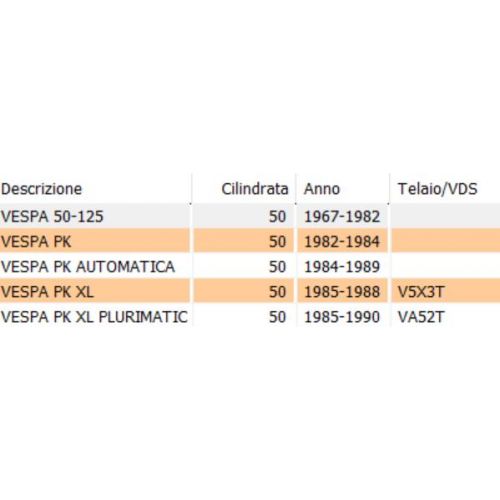 Vite mozzetto anteriore Vespa 50...