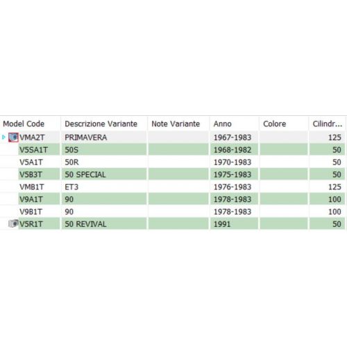 Vite mozzetto anteriore Vespa 50...