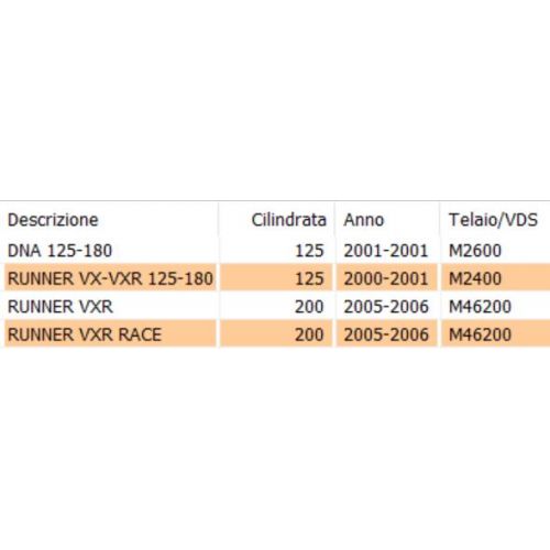 Bobina AT scooter Piaggio Aprilia...