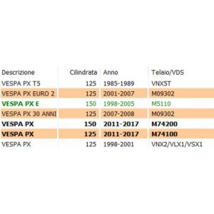 Coperchio telaio Vespa PX... 2