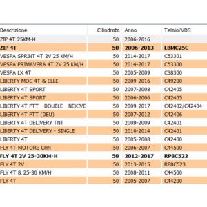 Collettore aspirazione... 2