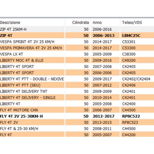 Collettore aspirazione scooter 50...