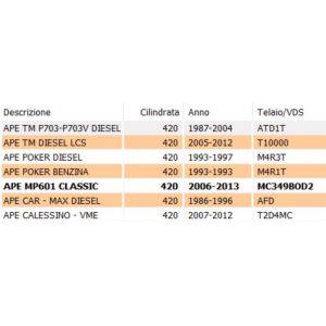 Satellite differenziale... 2