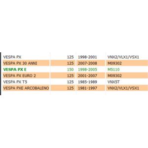 Distanziale motorino... 2