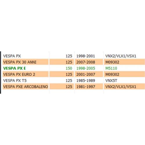 Distanziale motorino avviamento Vespa...