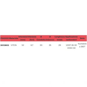 Collettore aspirazione... 2