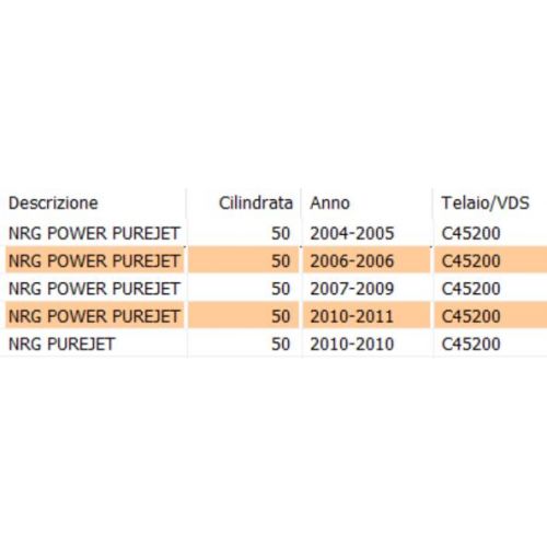 Iniettore aria scooter 50 Aprilia e...