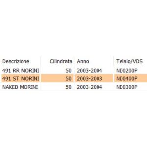 Motorino avviamento scooter... 2