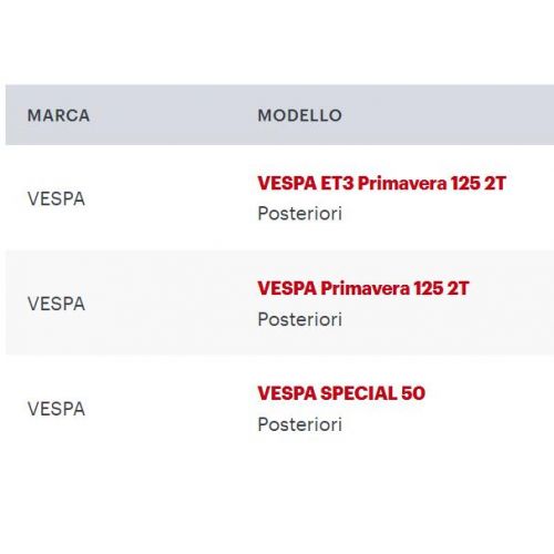 Ceppi freno posteriore Vespa Malossi...